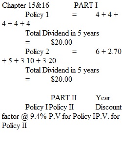 Module 14 Homework